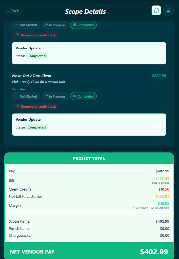 Focused Scopes completed scope — project total with pay, bill, credits, margin and net vendor pay
