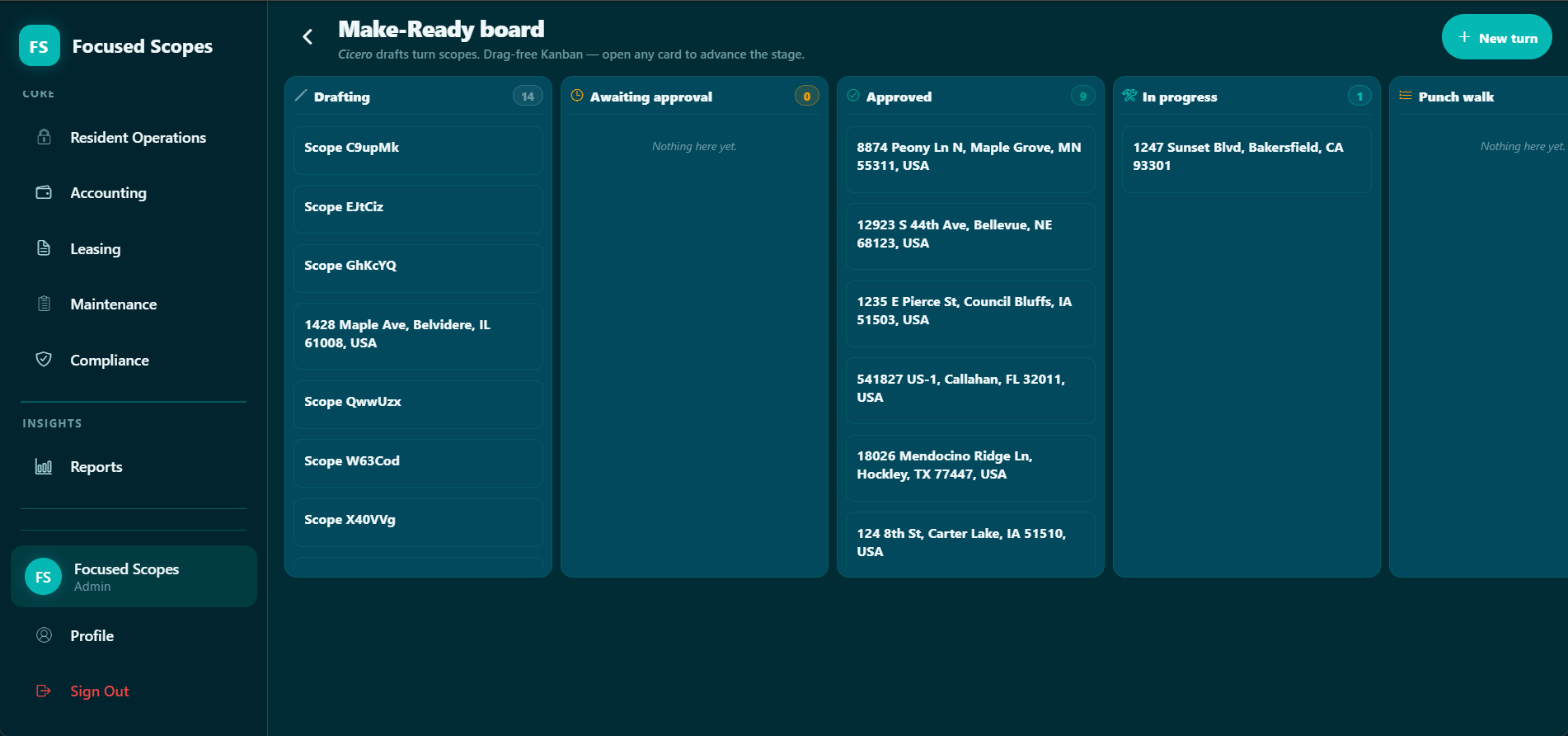 Focused Scopes Make-Ready board — every unit turn by stage